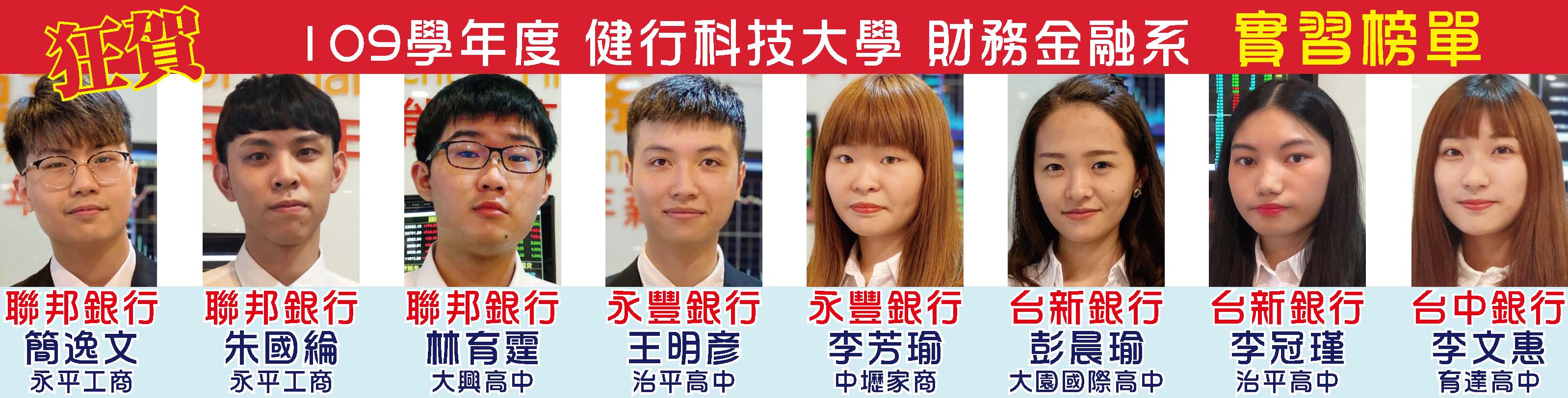 健行科技大學財務金融學系